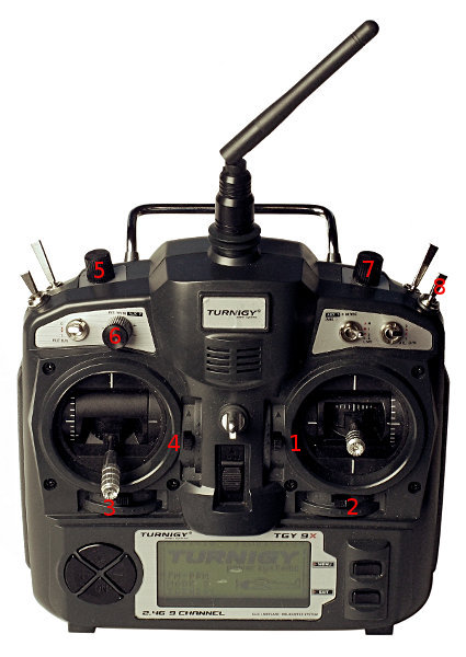 Turnigy
          9X