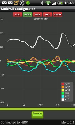 Android MultiWii Configuration