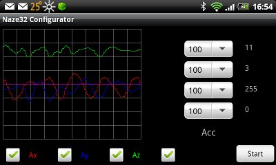 Naze32/Multiwii Configurator