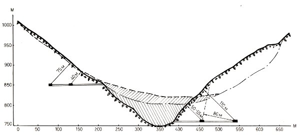 Взрывы в Медео