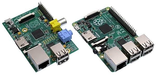 raspberry pi