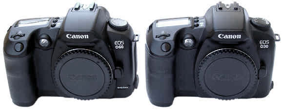 Canon EOS