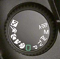 Диск выбора режимов