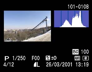 Гистограммы яркости