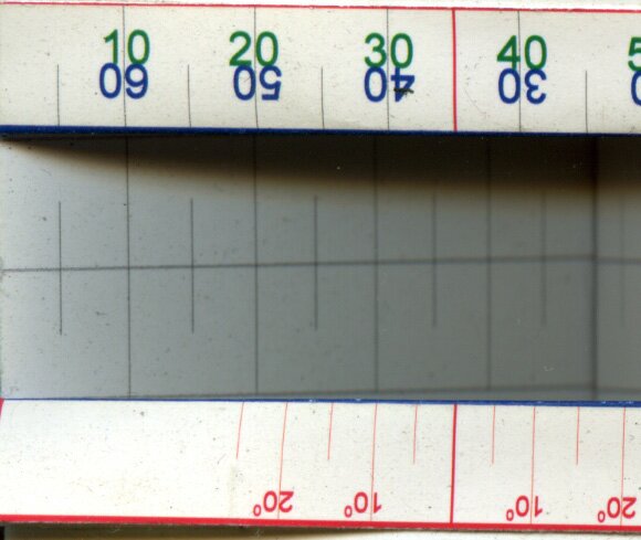 глубина резкости