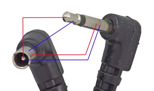 синхрокабель