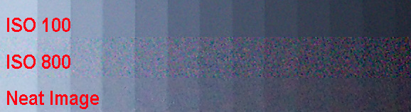 Kodak Control Patches