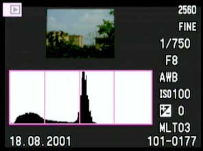 информация