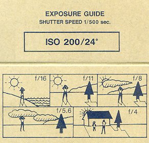 инструкция  на упаковке пленки