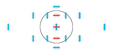 датчики фокусировки