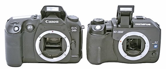 OLYMPUS E-300