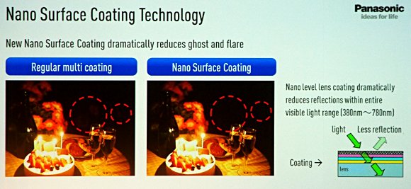Просветление