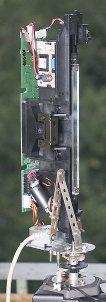 Панорамная камера