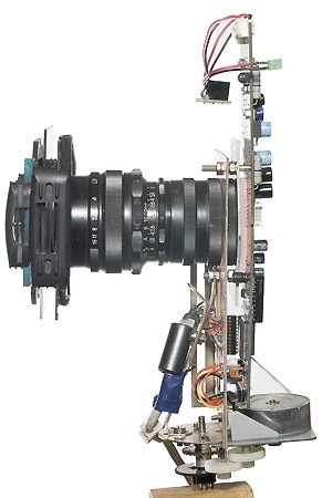 Панорамная камера