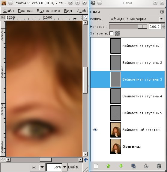 Вейвлетный разбор