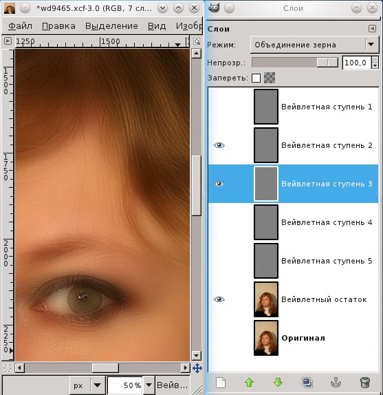 Вейвлетный разбор