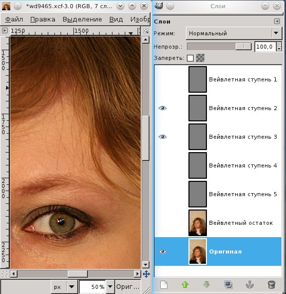 Вейвлетный разбор