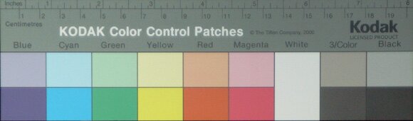 Тестовые шкалы