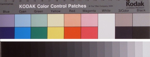 Таблица Kodak